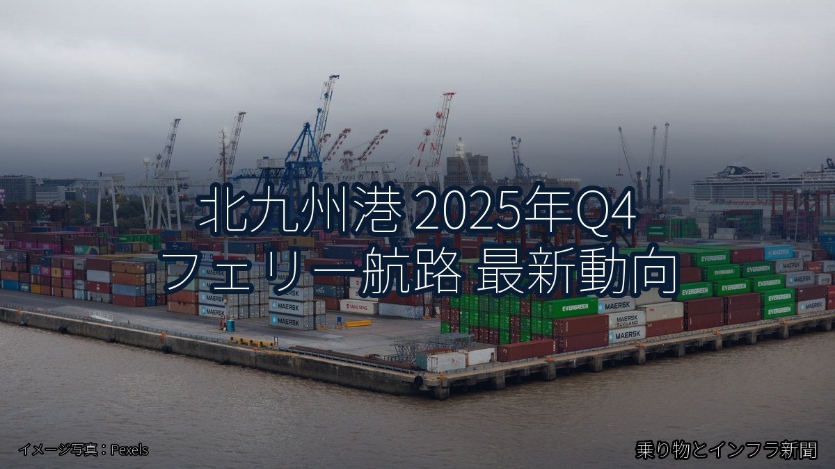 北九州港 2025年Q4 フェリー航路 最新動向（乗り物とインフラ新聞）