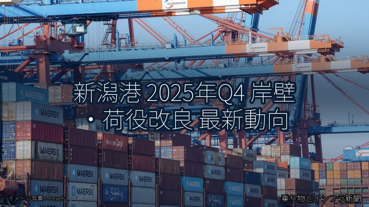 新潟港 2025年Q4 岸壁・荷役改良 最新動向（乗り物とインフラ新聞）