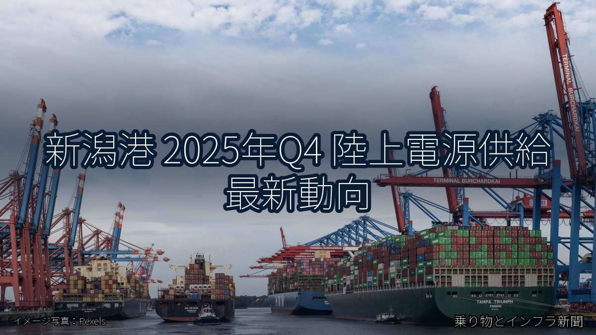 新潟港 2025年Q4 陸上電源供給 最新動向（乗り物とインフラ新聞）
