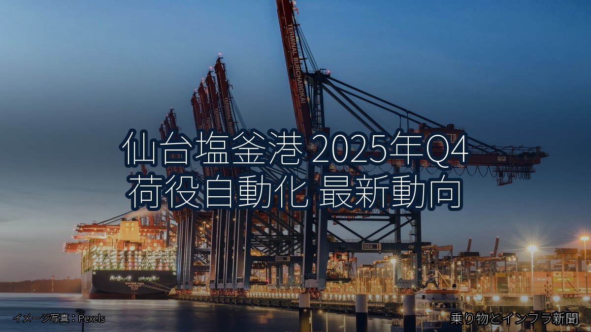 仙台塩釜港 2025年Q4 荷役自動化 最新動向（乗り物とインフラ新聞）