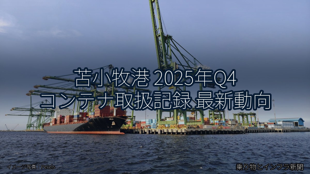 苫小牧港 2025年Q4 コンテナ取扱記録 最新動向（乗り物とインフラ新聞）