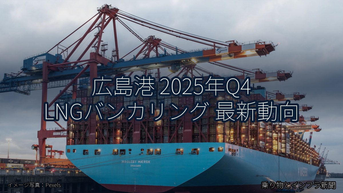 広島港 2025年Q4 LNGバンカリング 最新動向（乗り物とインフラ新聞）