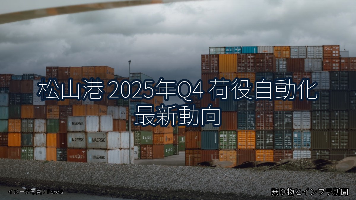 松山港 2025年Q4 荷役自動化 最新動向（乗り物とインフラ新聞）