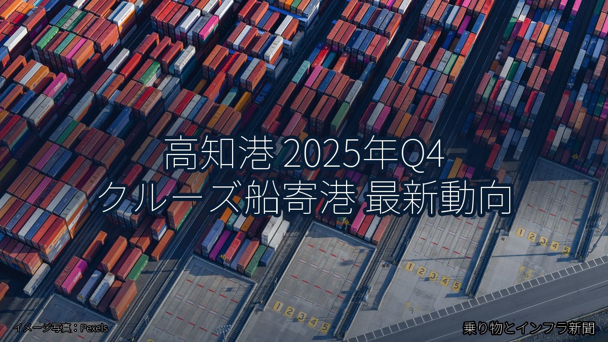 高知港 2025年Q4 クルーズ船寄港 最新動向（乗り物とインフラ新聞）