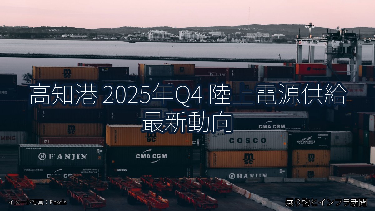 高知港 2025年Q4 陸上電源供給 最新動向（乗り物とインフラ新聞）