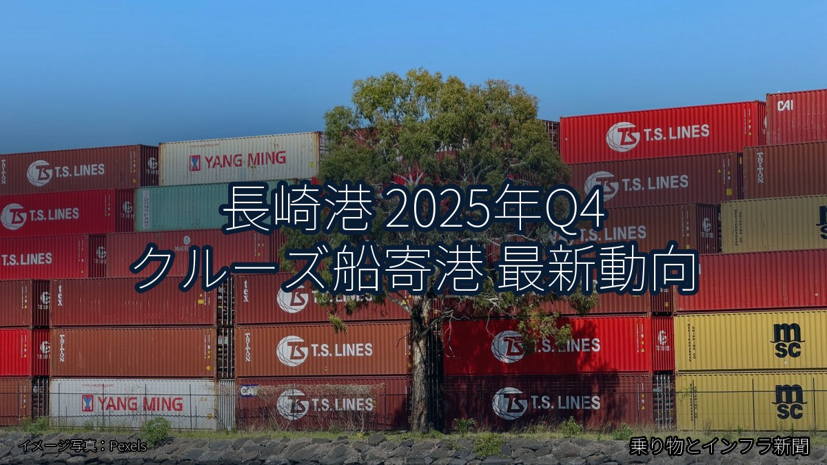 長崎港 2025年Q4 クルーズ船寄港 最新動向（乗り物とインフラ新聞）