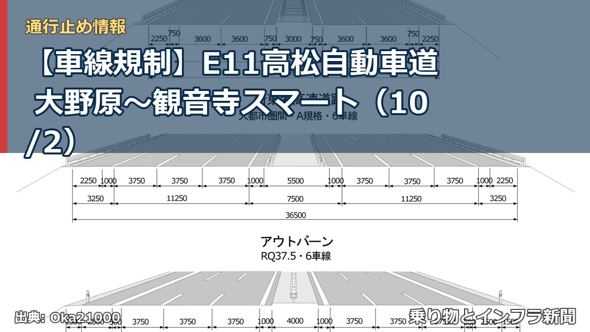 【車線規制】E11高松自動車道 大野原～観音寺スマート（10/2）（乗り物とインフラ新聞）