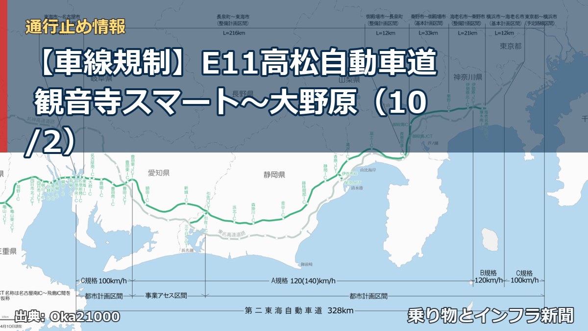 【車線規制】E11高松自動車道 観音寺スマート～大野原（10/2）（乗り物とインフラ新聞）