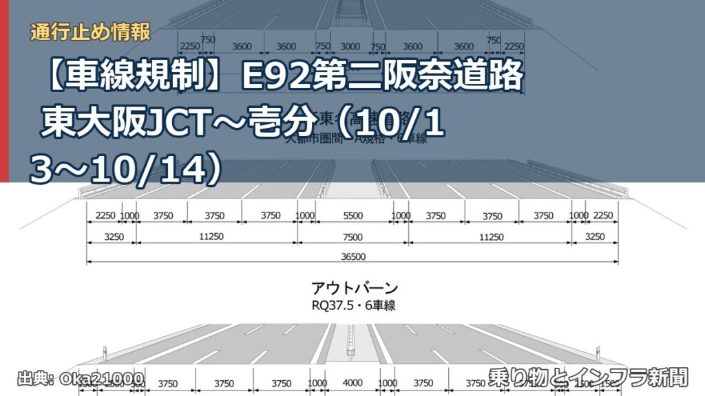 【車線規制】E92第二阪奈道路 東大阪JCT～壱分（10/13〜10/14）（乗り物とインフラ新聞）