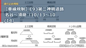 【車線規制】E93第二神明道路 名谷～須磨（10/13〜10/14）（乗り物とインフラ新聞）