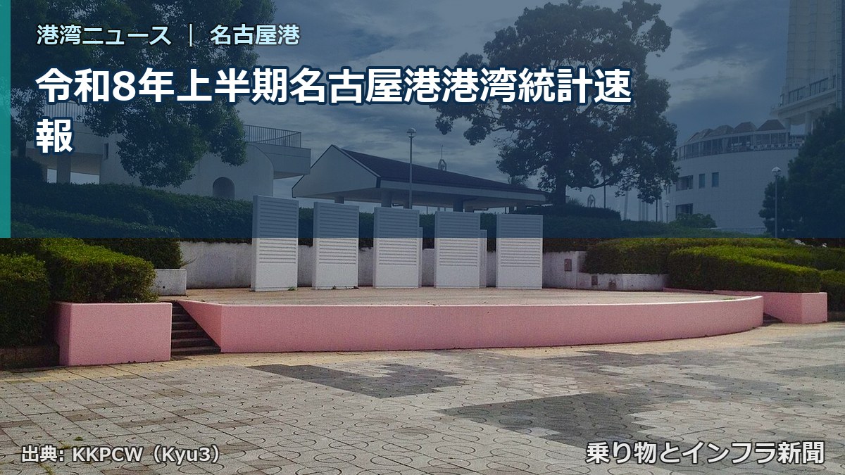 令和8年上半期名古屋港港湾統計速報（乗り物とインフラ新聞）