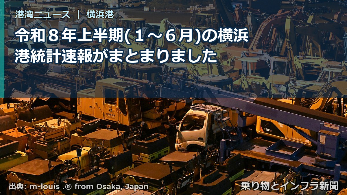 令和８年上半期(１～６月)の横浜港統計速報がまとまりました（乗り物とインフラ新聞）