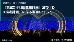 「第6次行財政改革計画」及び「DX推進計画」に係る取組について（乗り物とインフラ新聞）