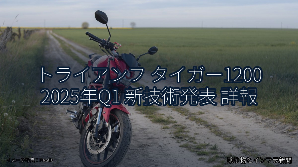 トライアンフ タイガー1200 2025年Q1 新技術発表 詳報（乗り物とインフラ新聞）