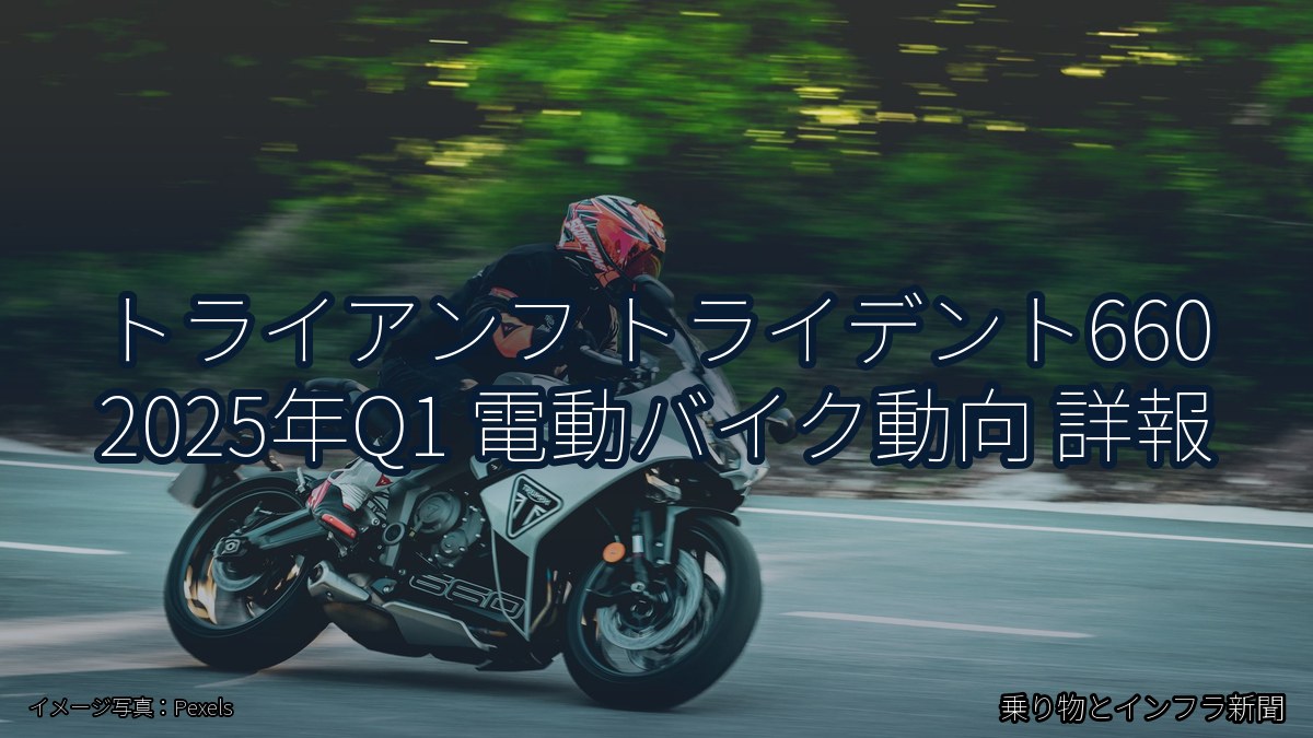 トライアンフ トライデント660 2025年Q1 電動バイク動向 詳報(乗り物とインフラ新聞)