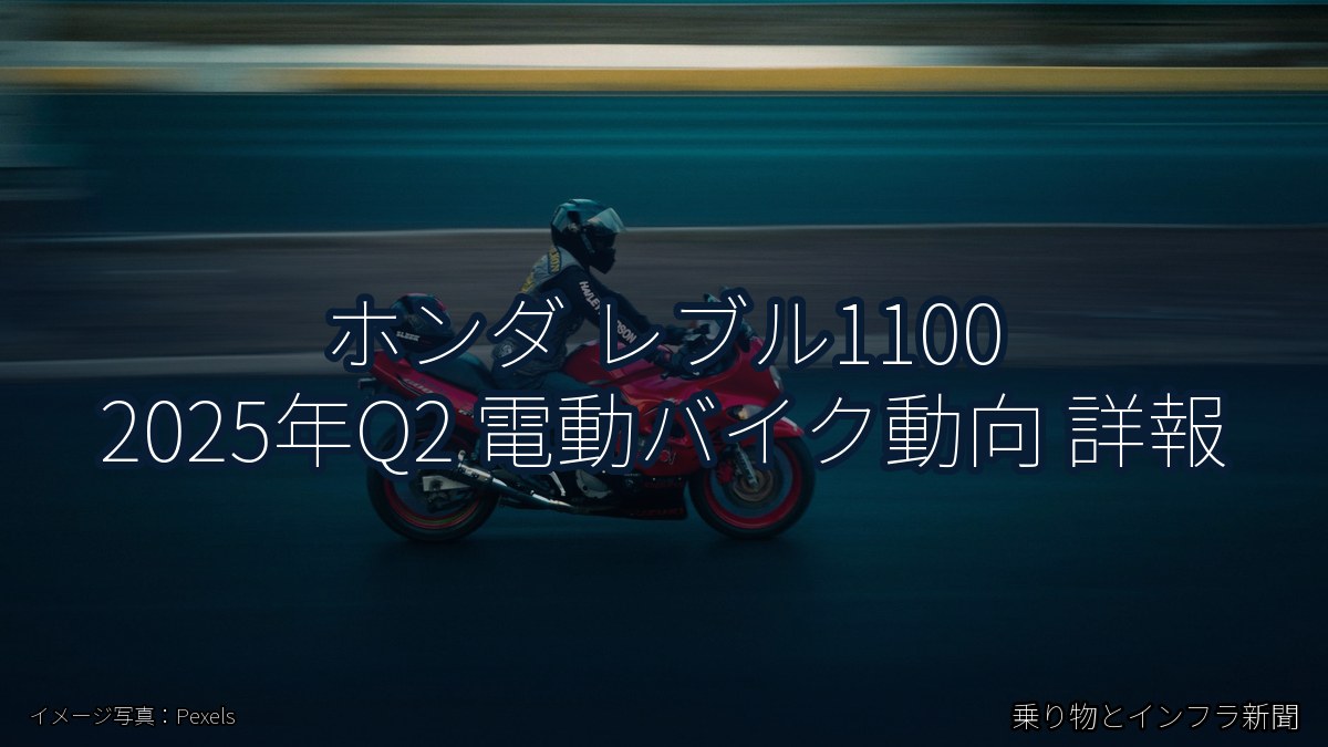 ホンダ レブル1100 2025年Q2 電動バイク動向 詳報（乗り物とインフラ新聞）