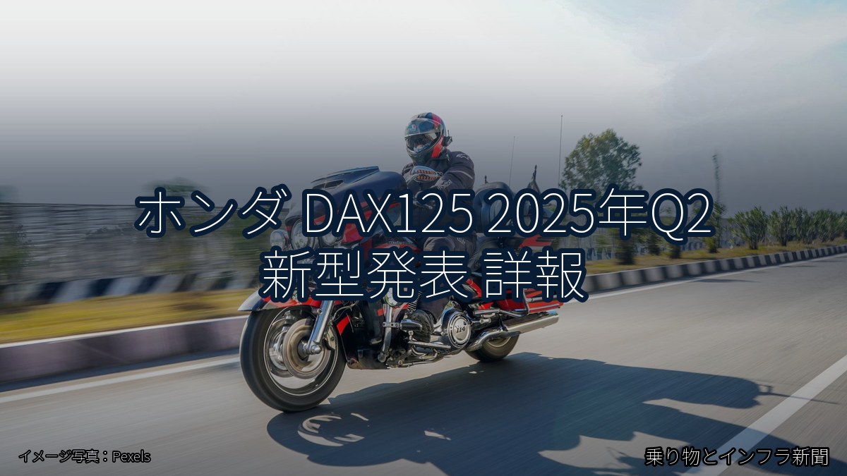 ホンダ DAX125 2025年Q2 新型発表 詳報（乗り物とインフラ新聞）