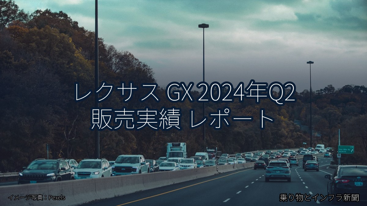 レクサス GX 2024年Q2 販売実績 レポート（乗り物とインフラ新聞）