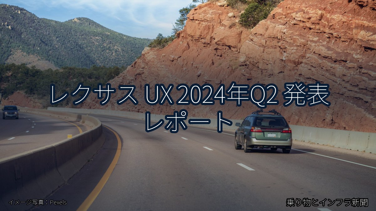 レクサス UX 2024年Q2 発表 レポート（乗り物とインフラ新聞）