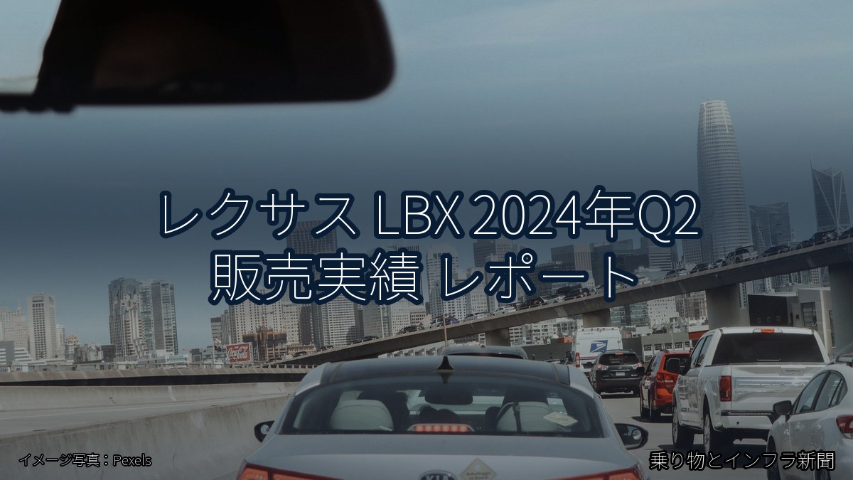 レクサス LBX 2024年Q2 販売実績 レポート(乗り物とインフラ新聞)