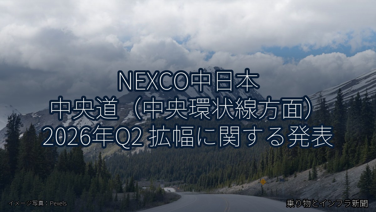 NEXCO中日本 中央道（中央環状線方面） 2026年Q2 拡幅に関する発表（乗り物とインフラ新聞）
