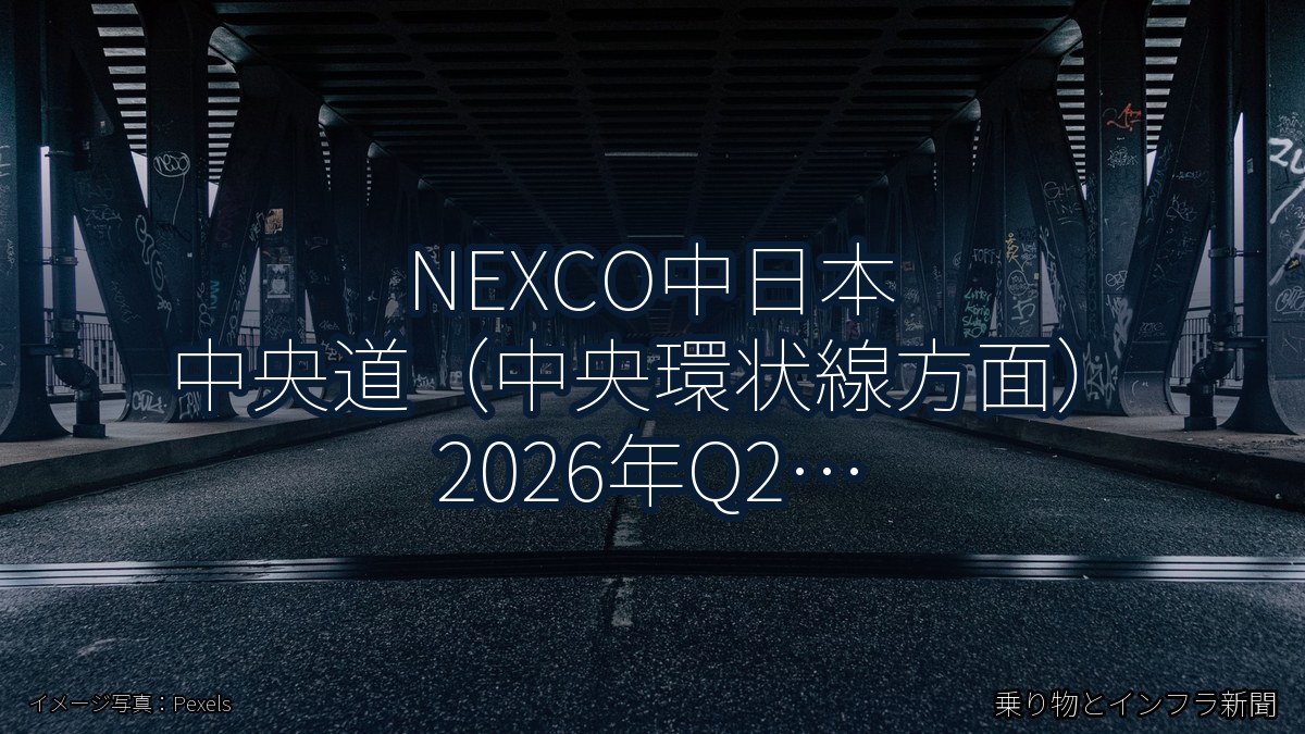 NEXCO中日本 中央道（中央環状線方面） 2026年Q2 舗装大規模更新に関する発表（乗り物とインフラ新聞）
