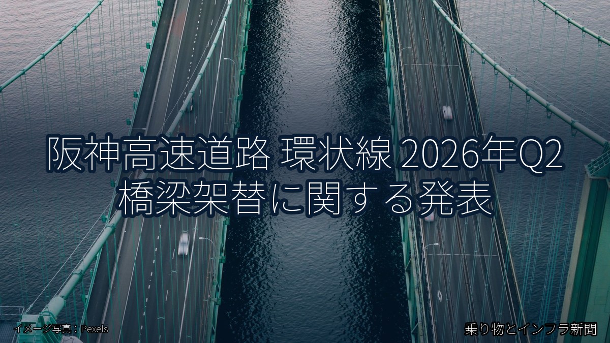 阪神高速道路 環状線 2026年Q2 橋梁架替に関する発表（乗り物とインフラ新聞）