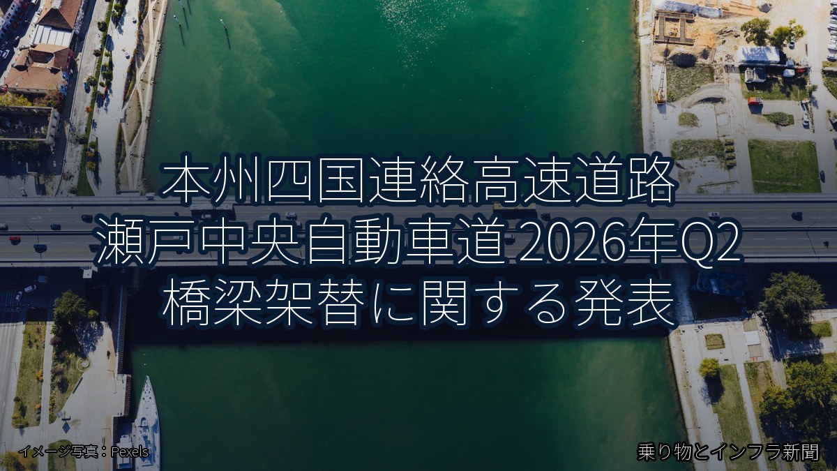 本州四国連絡高速道路 瀬戸中央自動車道 2026年Q2 橋梁架替に関する発表(乗り物とインフラ新聞)