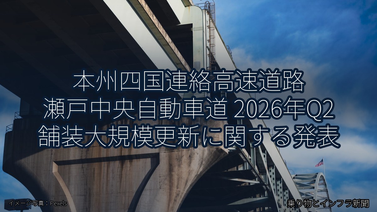 本州四国連絡高速道路 瀬戸中央自動車道 2026年Q2 舗装大規模更新に関する発表（乗り物とインフラ新聞）