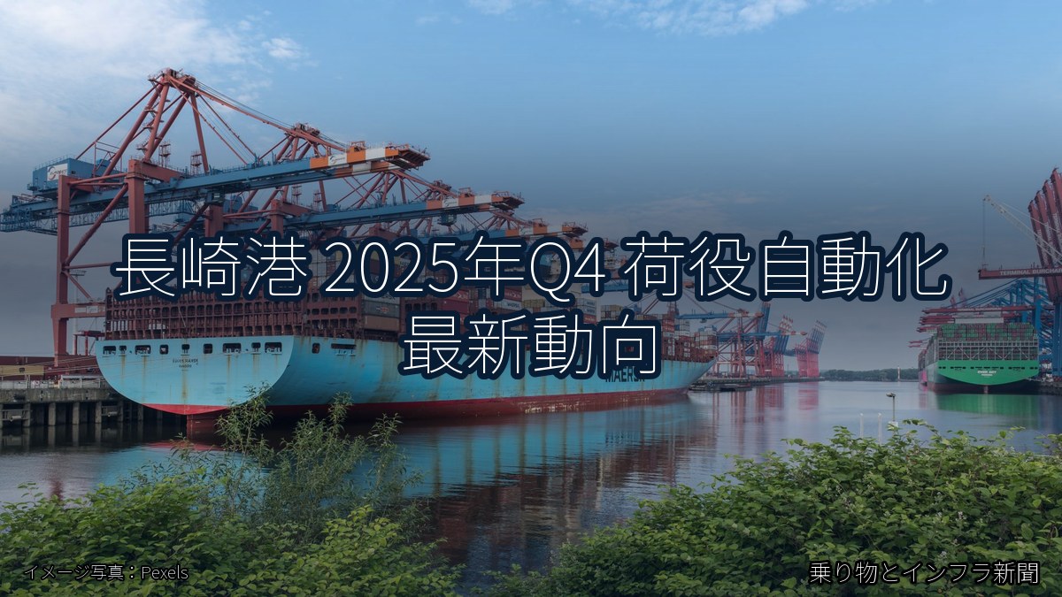長崎港 2025年Q4 荷役自動化 最新動向（乗り物とインフラ新聞）