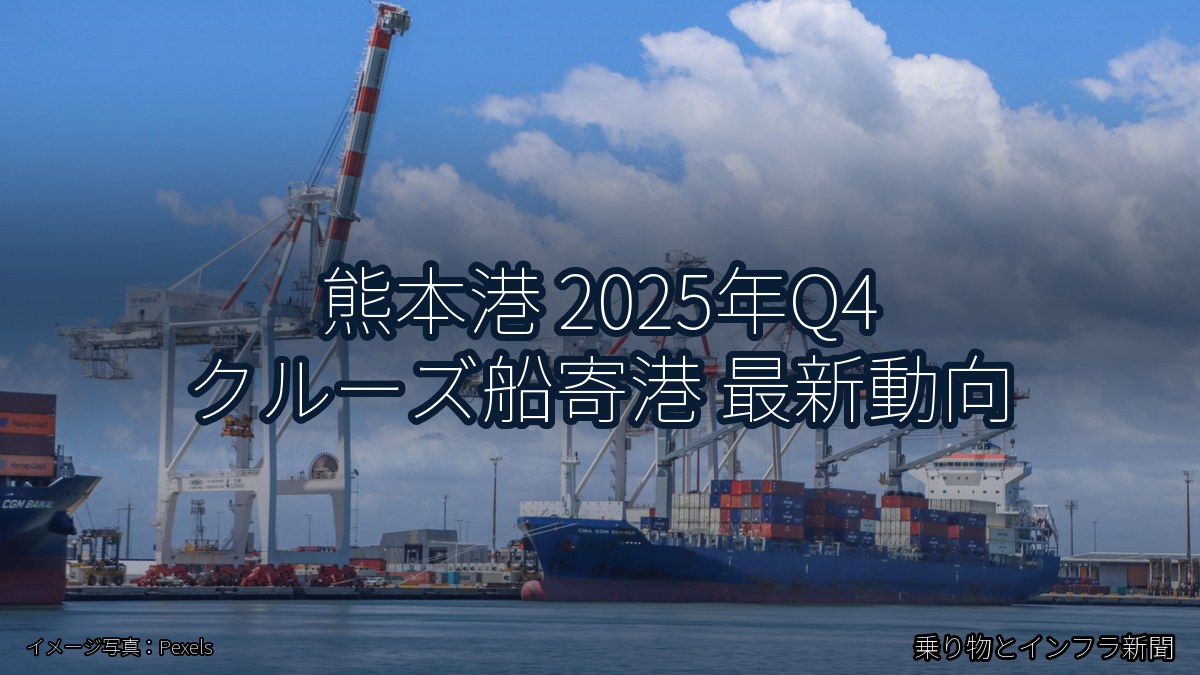 熊本港 2025年Q4 クルーズ船寄港 最新動向(乗り物とインフラ新聞)