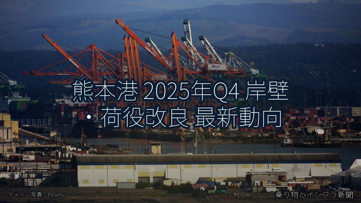熊本港 2025年Q4 岸壁・荷役改良 最新動向(乗り物とインフラ新聞)