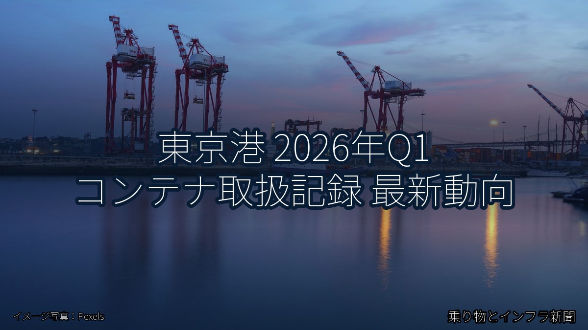 東京港 2026年Q1 コンテナ取扱記録 最新動向（乗り物とインフラ新聞）