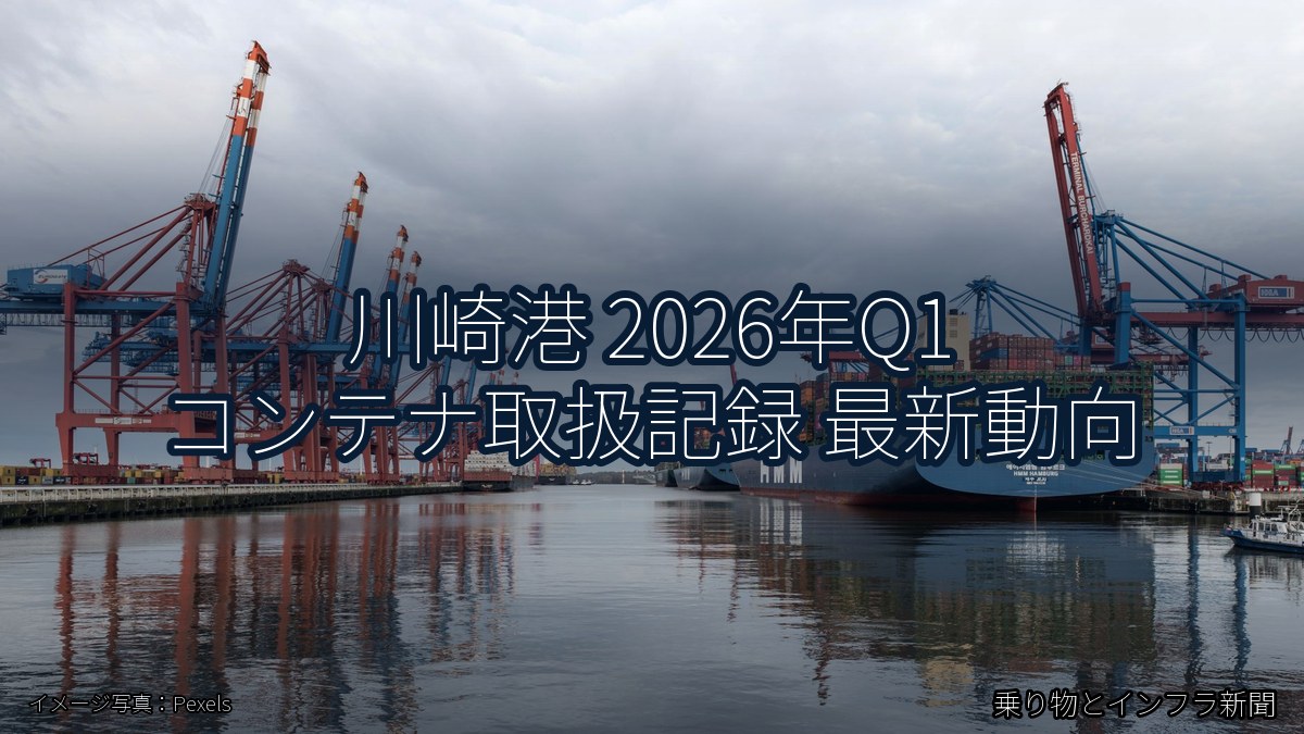 川崎港 2026年Q1 コンテナ取扱記録 最新動向（乗り物とインフラ新聞）
