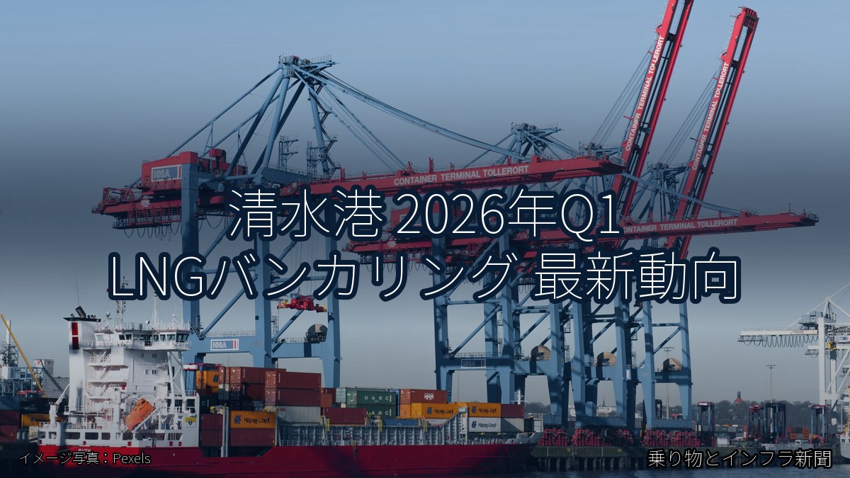 清水港 2026年Q1 LNGバンカリング 最新動向（乗り物とインフラ新聞）