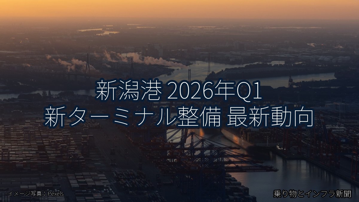 新潟港 2026年Q1 新ターミナル整備 最新動向（乗り物とインフラ新聞）
