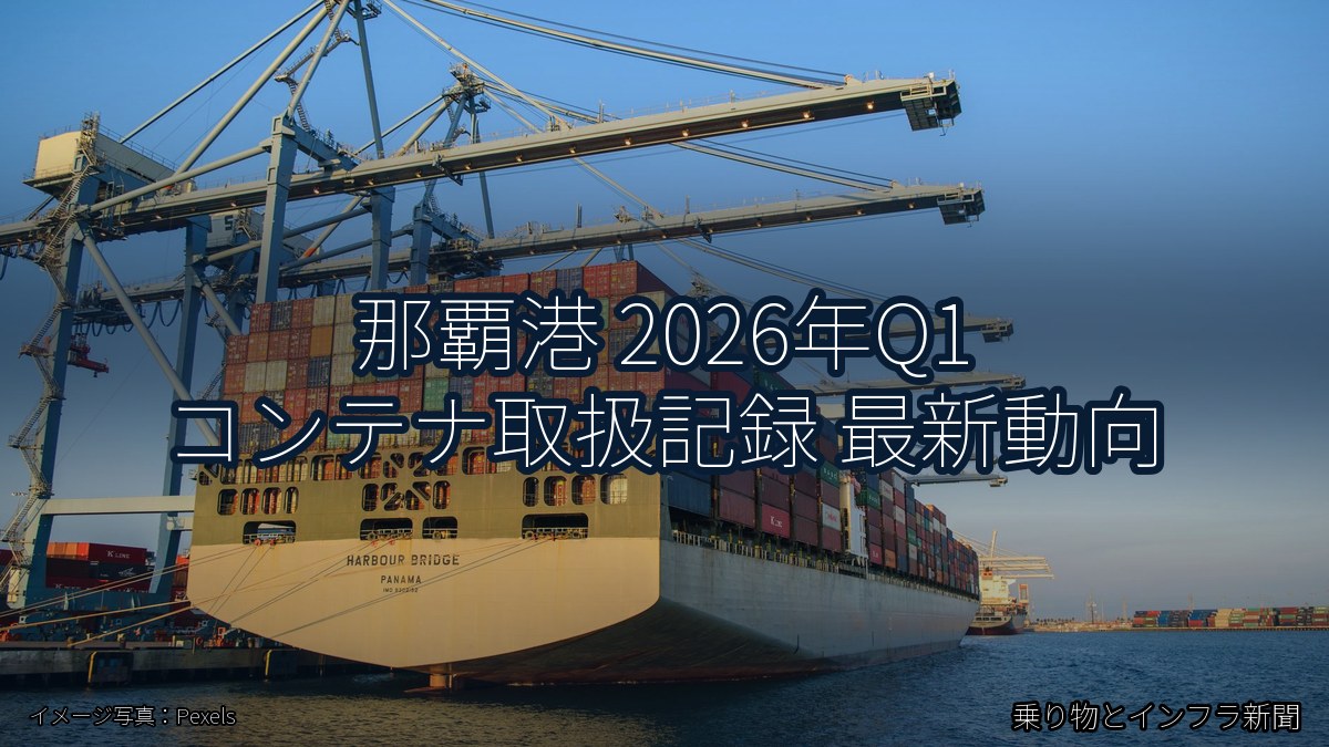 那覇港 2026年Q1 コンテナ取扱記録 最新動向（乗り物とインフラ新聞）