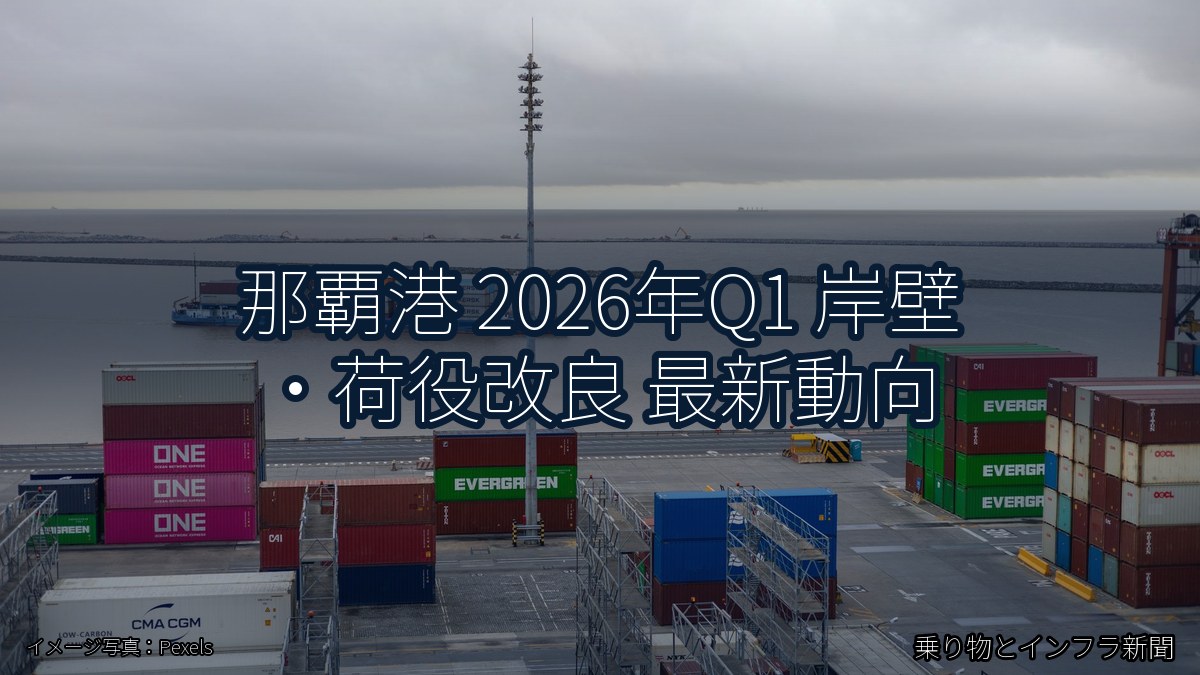 那覇港 2026年Q1 岸壁・荷役改良 最新動向（乗り物とインフラ新聞）